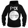 Fuck Pie Chart You 60 off 10 it 10 this shit Hoodie
