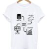 Data Geek Graphic T Shirt