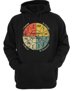 Electrical Diagrams Electronics Engineer Hoodie